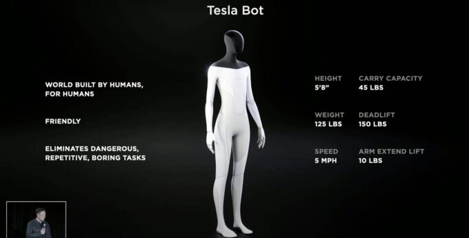 Elon Musk zszokował świat! Tesla Full Self Driving trafi do domowego robota!