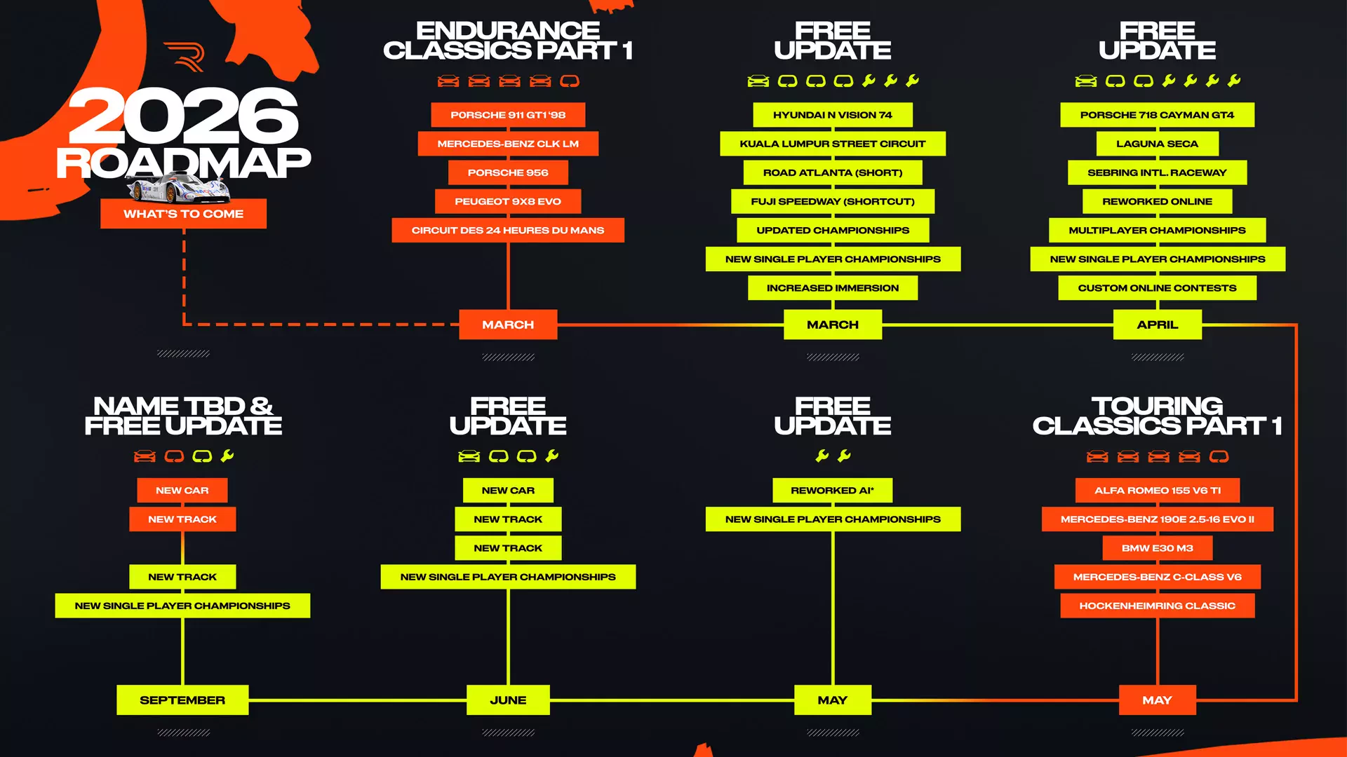 rennsport-obnizka-ceny